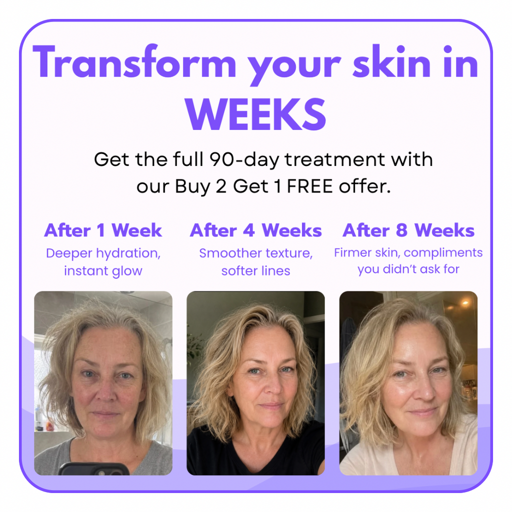 Anti Aging Moisturizer-7 Day Youth Restore⁠