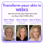 Anti Aging Moisturizer-7 Day Youth Restore⁠